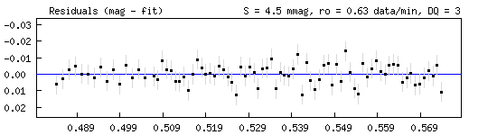 transit_FIT_plotter_residuals.jpg