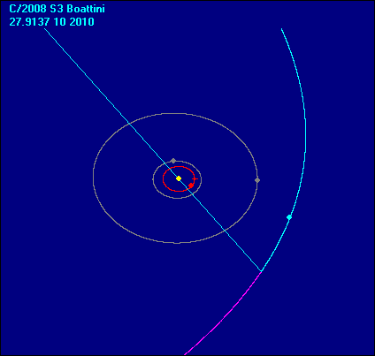 C_2008 S3 Boattini_orbita.gif