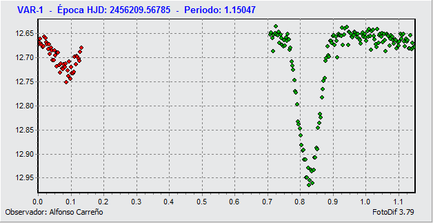 PVEA_PERIODO.gif