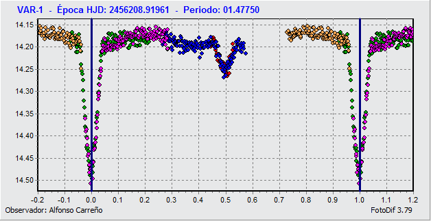 828_54_PERIODO.gif