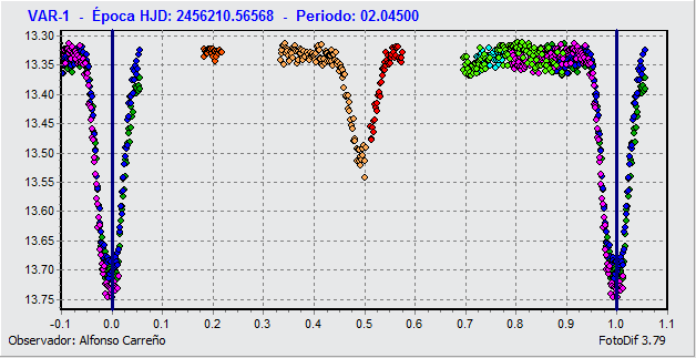 503_60_PERIODO.gif