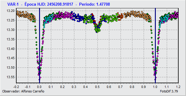 828_54_PERIODO.gif
