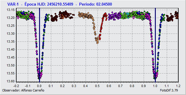 503_60_PERIODO.gif