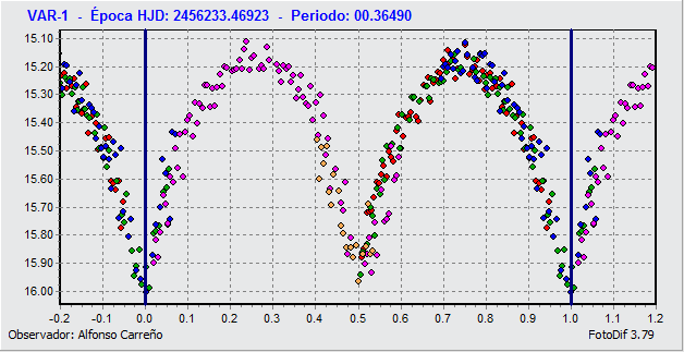 336_29_PERIODO.gif