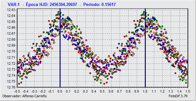 580-1238_PERIODO.gif