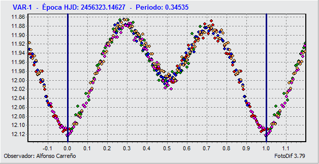 1036-770_PERIODO.gif