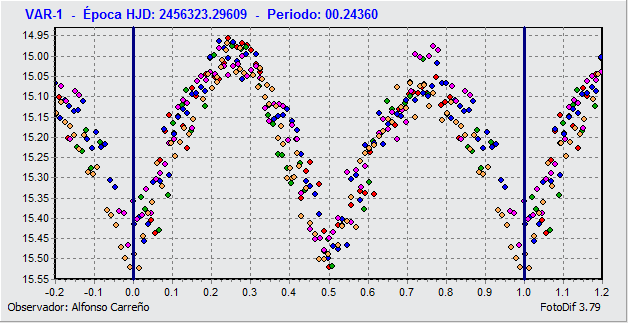 1763-839_PERIODO.gif