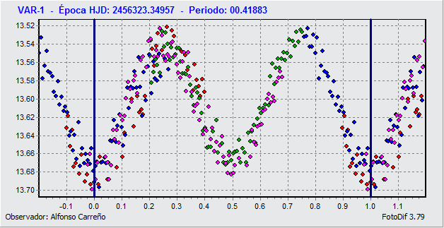 1618-202_PERIODO.gif