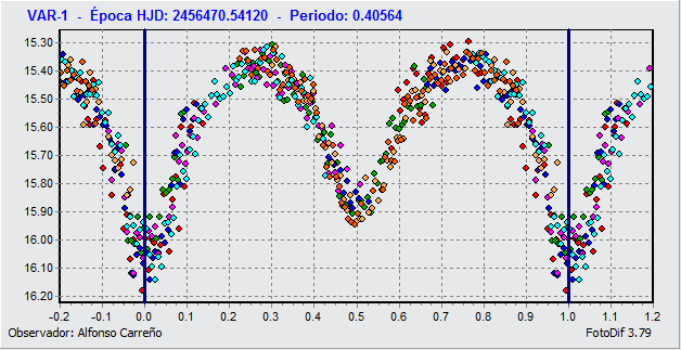 1966-697_PERIODO.gif