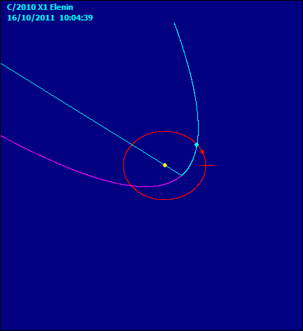 C2010X1Eleninorbita.gif