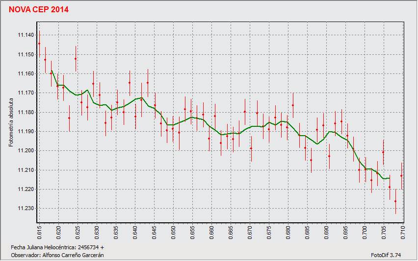 NOVA CEP 2014_IMG001.gif