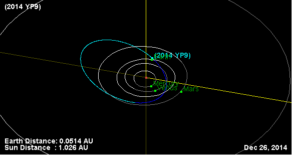 Orbita.gif