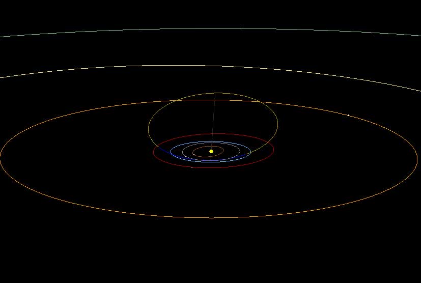 orbita-pha.jpg