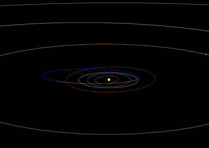 orbita-neo.jpg